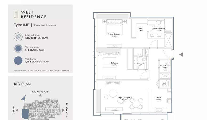Plans Serenia District