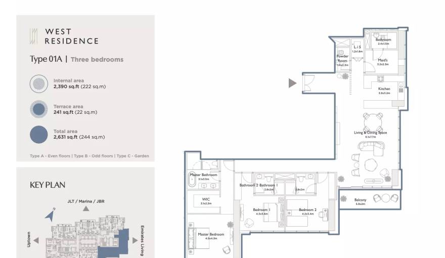Plans Serenia District