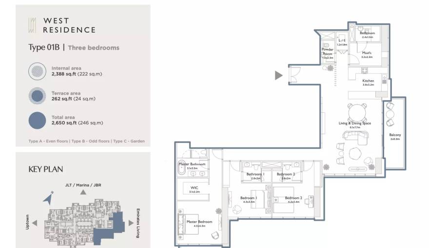Plans Serenia District
