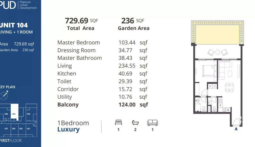 Plans PUD Residences 1