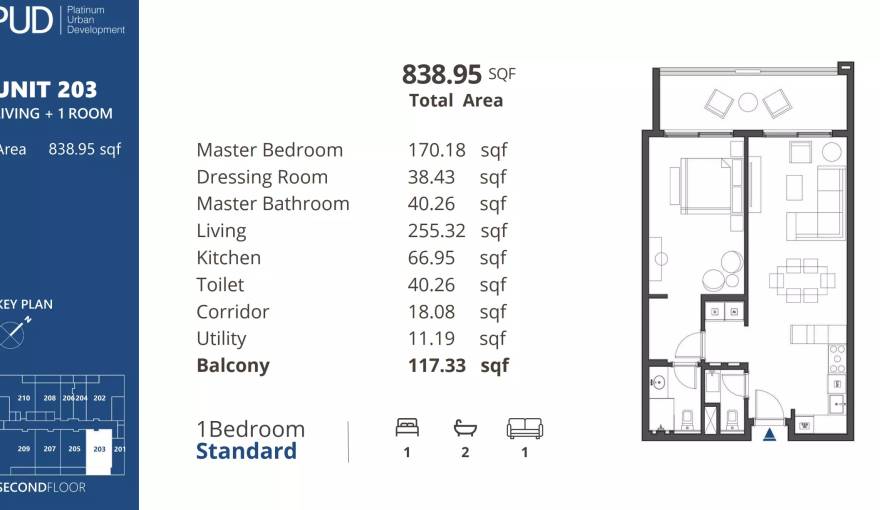 Plans PUD Residences 1
