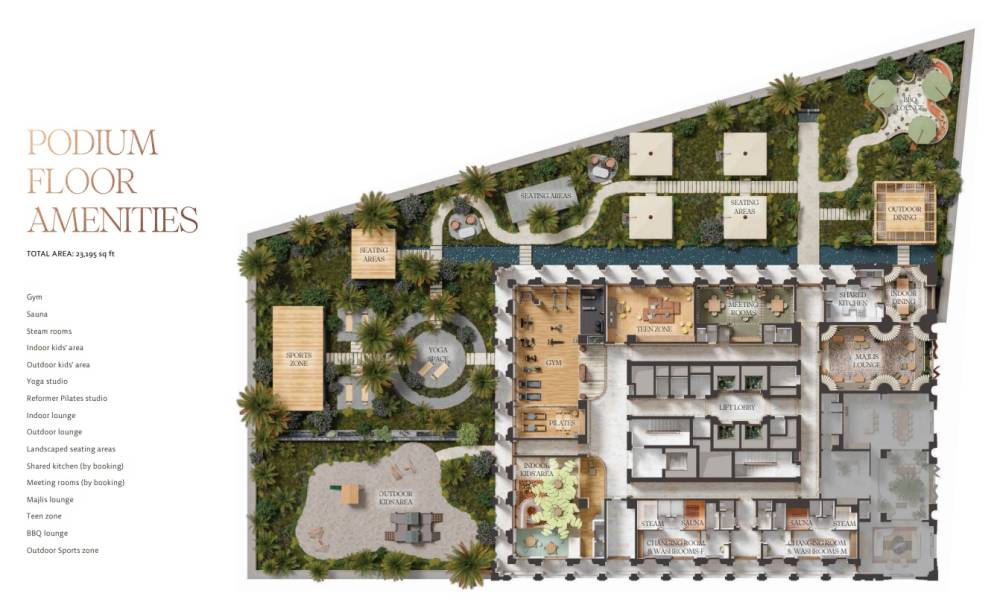 General plan – Elire#1