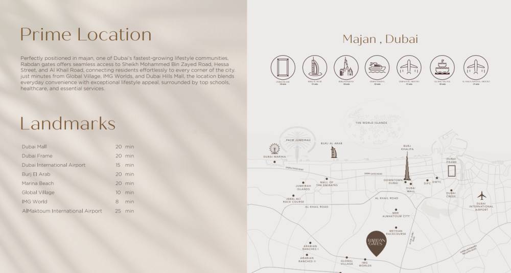 General plan – Rabdan Gates#1