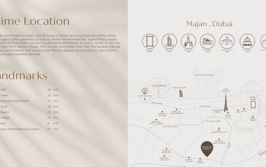 Site plan – Rabdan Gates