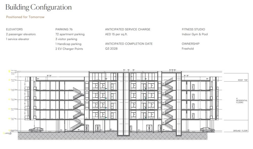General plan – RR Grand#1