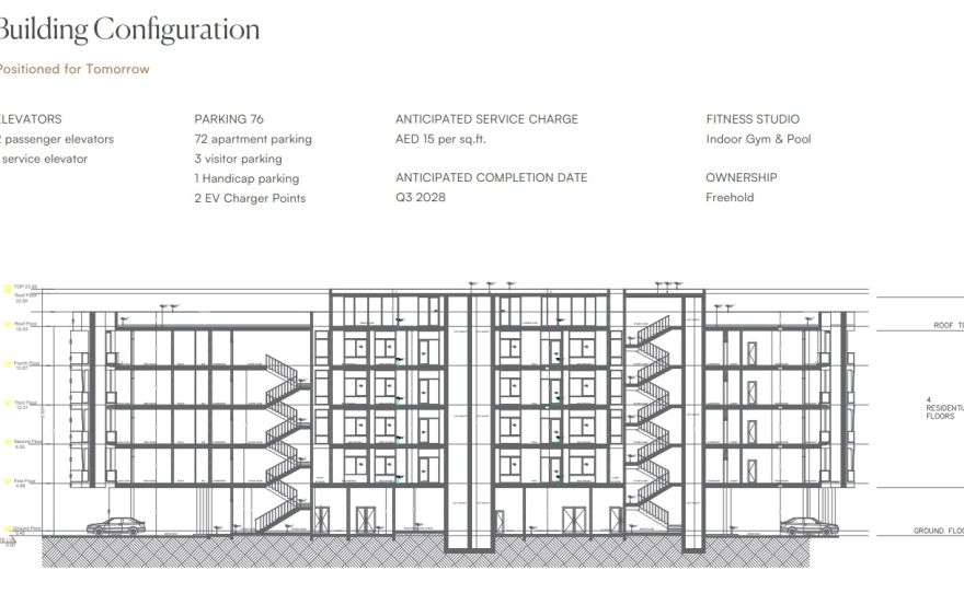 Site plan – RR Grand