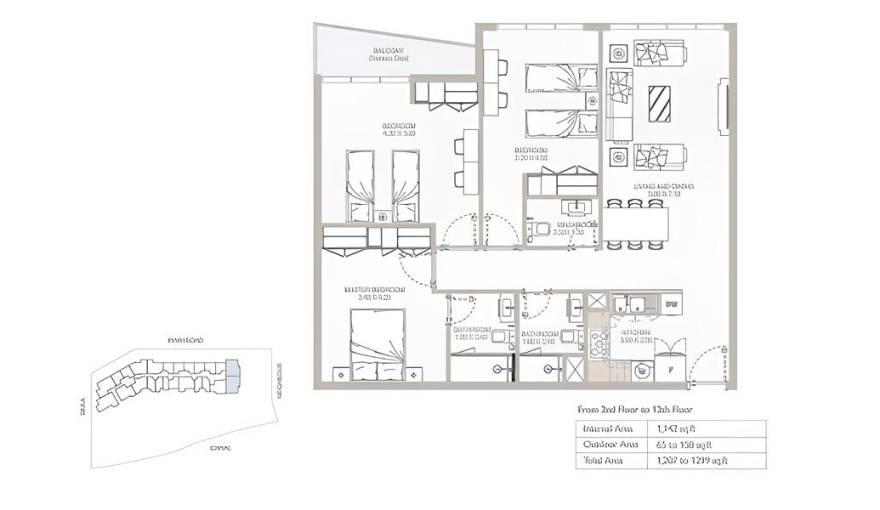 Plans Perla 3