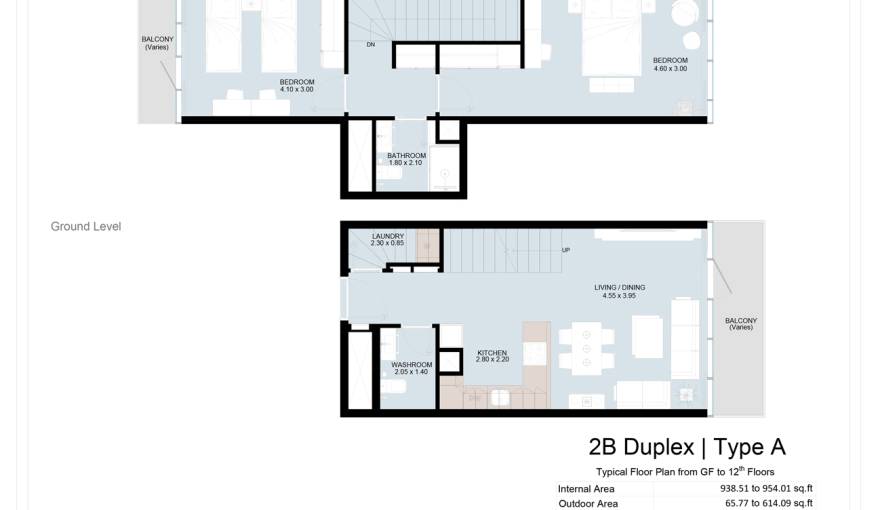 Plans Perla Prime