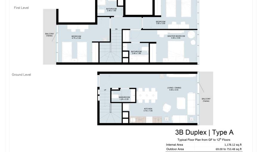Plans Perla Prime