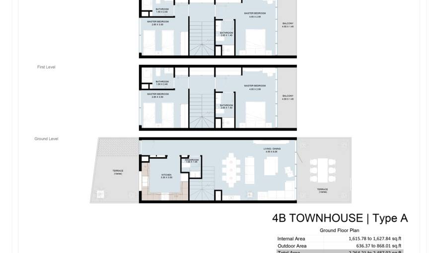 Plans Perla Prime