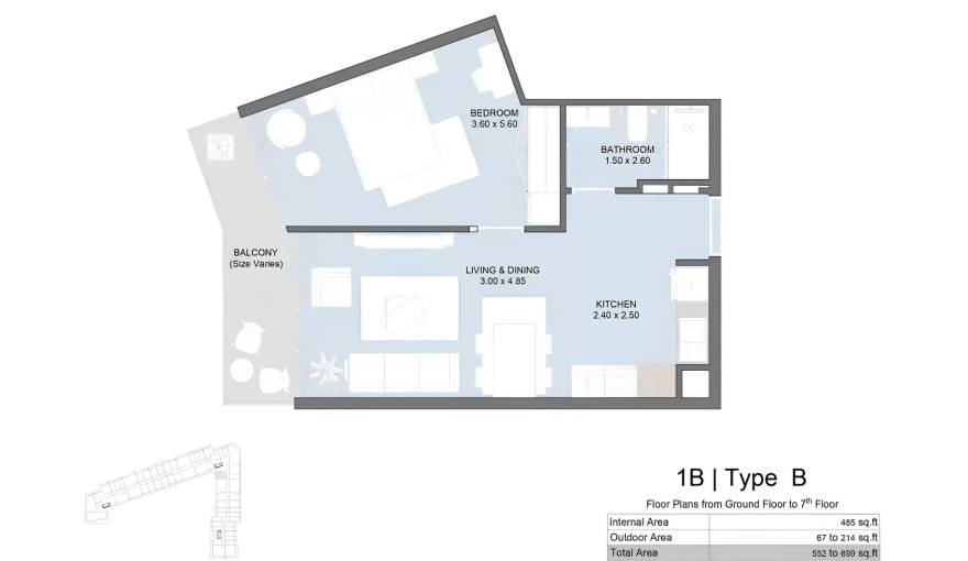 Plans The Gate