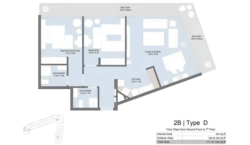 Plans The Gate