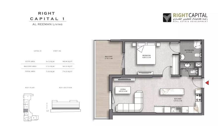 Plans Right Capital 1