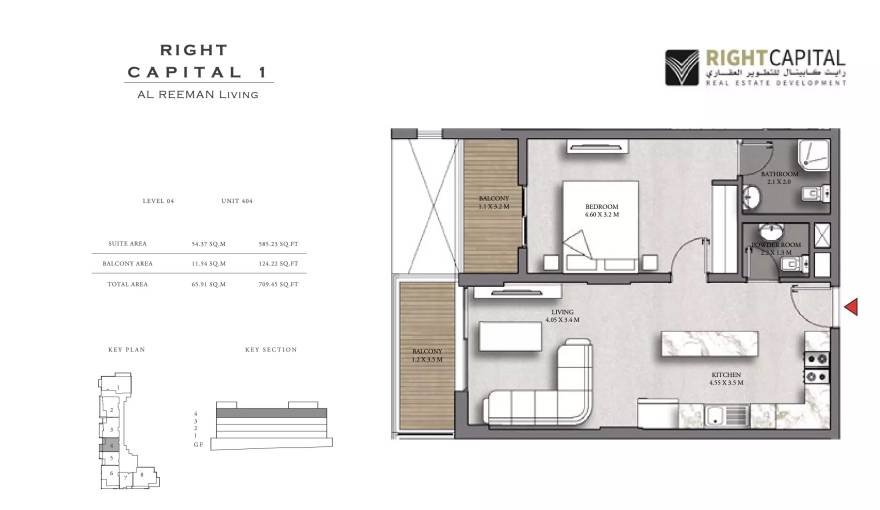 Plans Right Capital 1