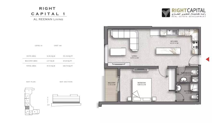 Plans Right Capital 1