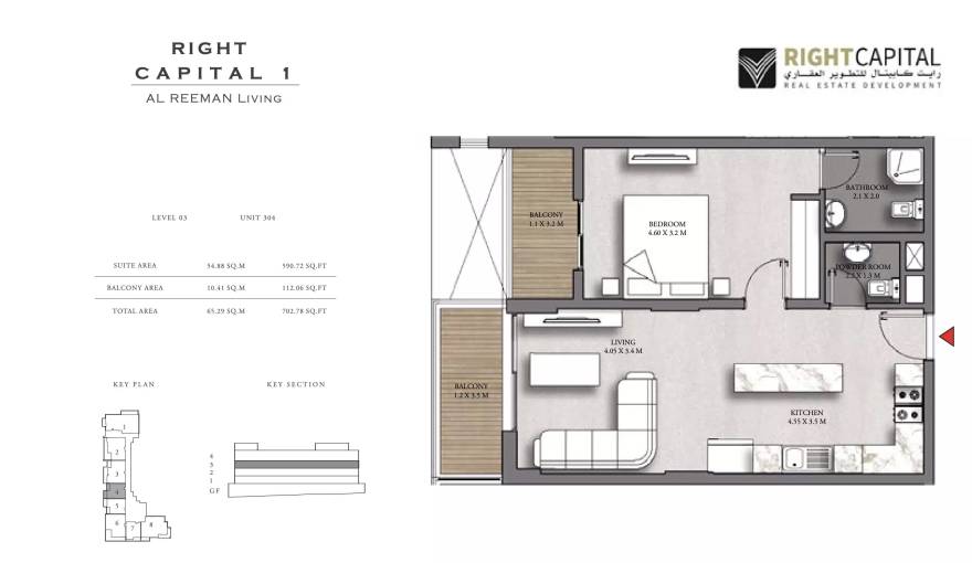 Plans Right Capital 1