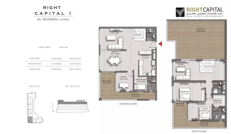 Plans Right Capital 1