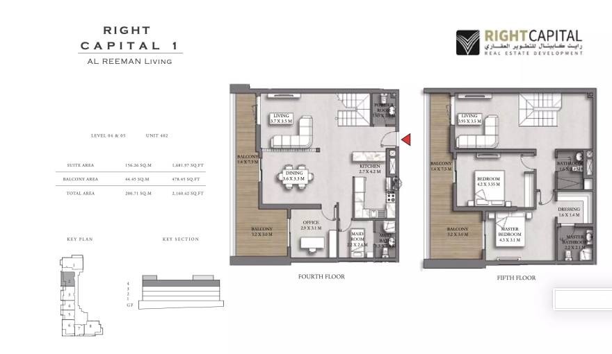 Plans Right Capital 1