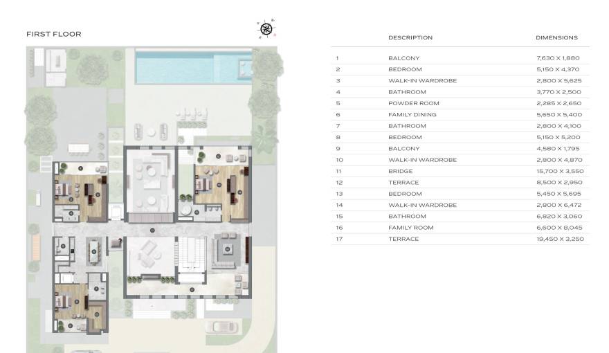 Plans The Mansions