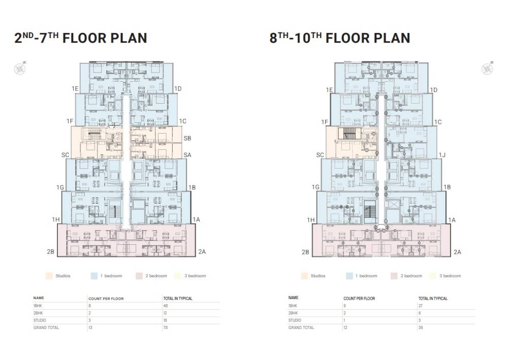 General plan – Solanki One#1
