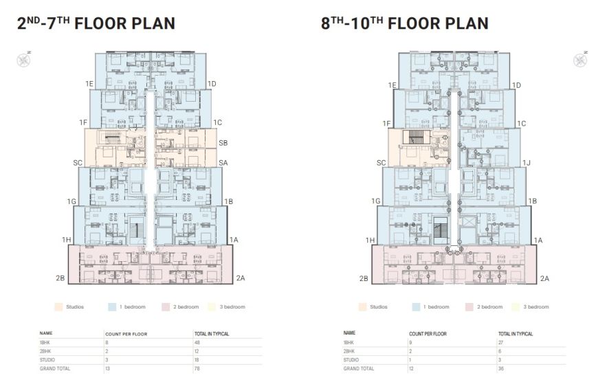 Site plan – Solanki One