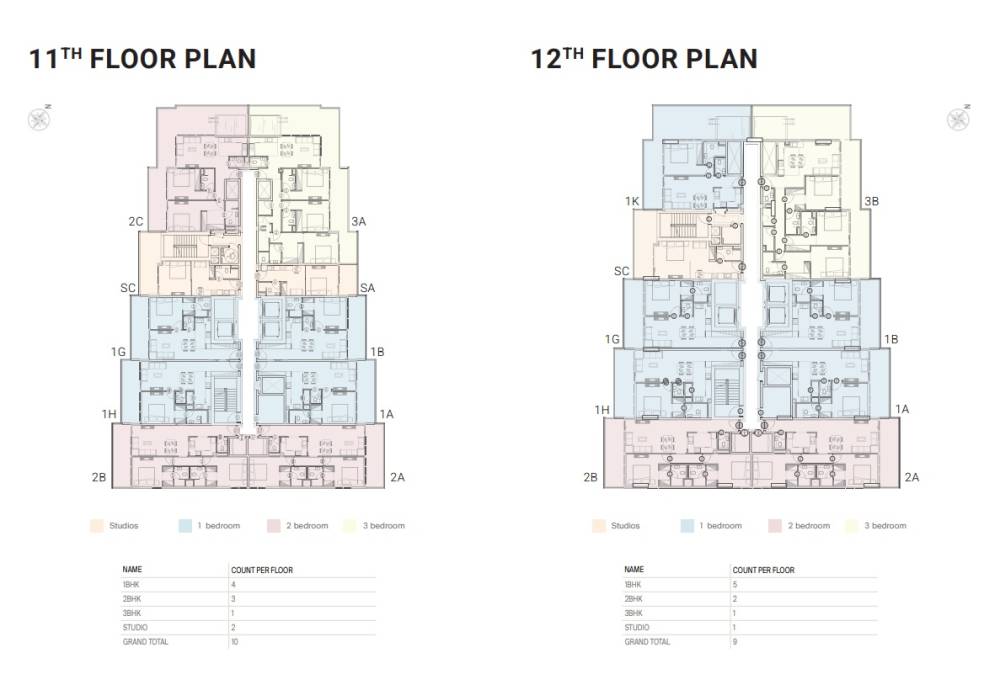 General plan – Solanki One#2