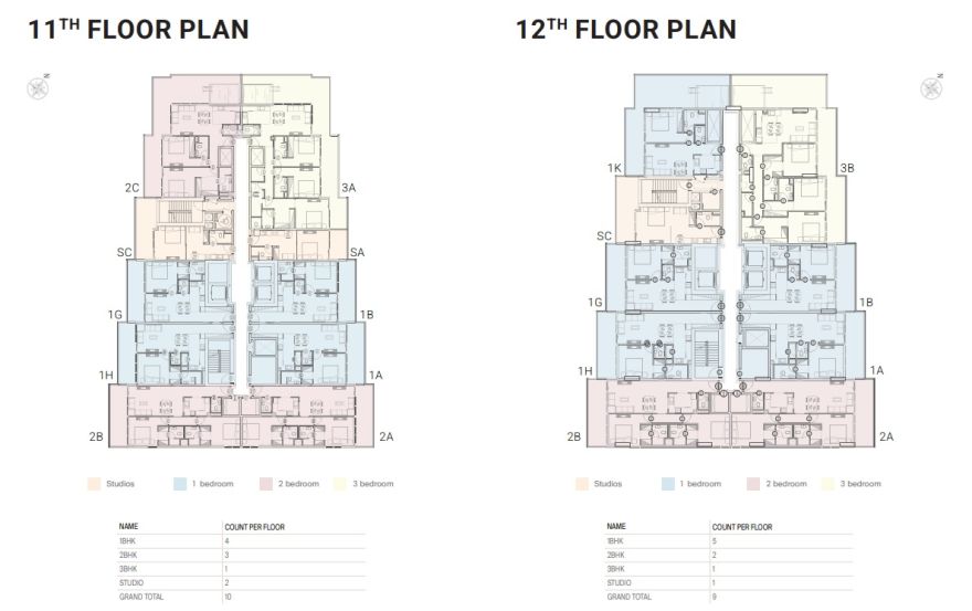 Site plan – Solanki One