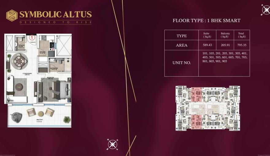 Plans Symbolic Altus