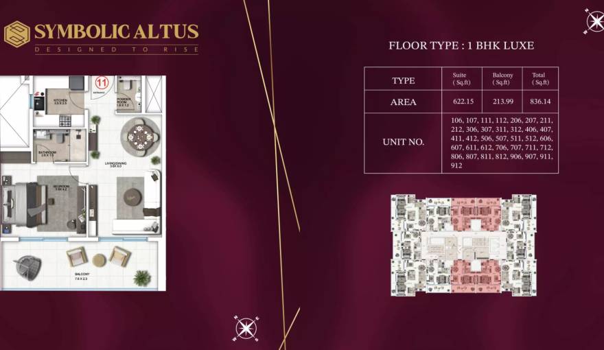 Plans Symbolic Altus
