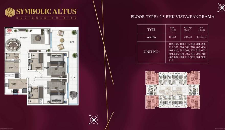 Plans Symbolic Altus