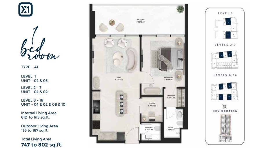Plans SquareX One