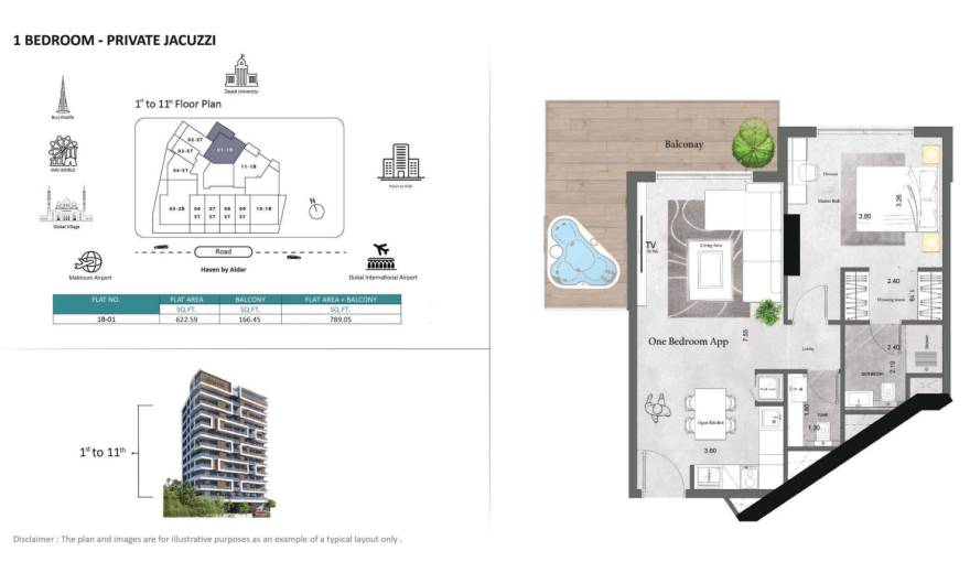 Plans Saray Prime Residences