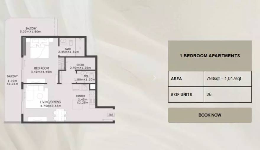 Plans Elevia Residences 2