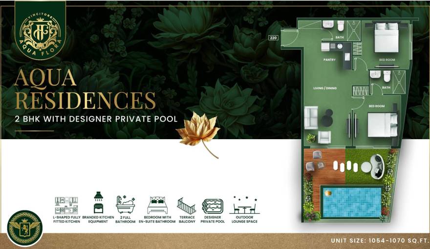 Plans Vincitore Aqua Flora