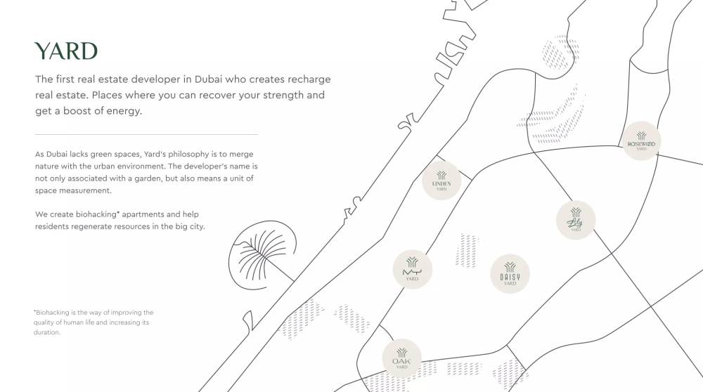 General plan – Oak Yard#1