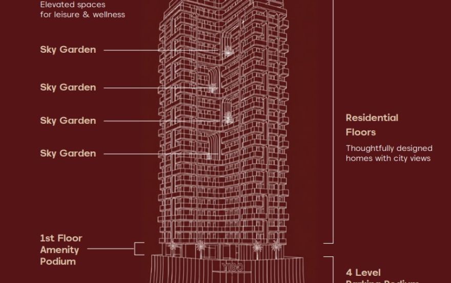 Site plan – Yigo Luxe