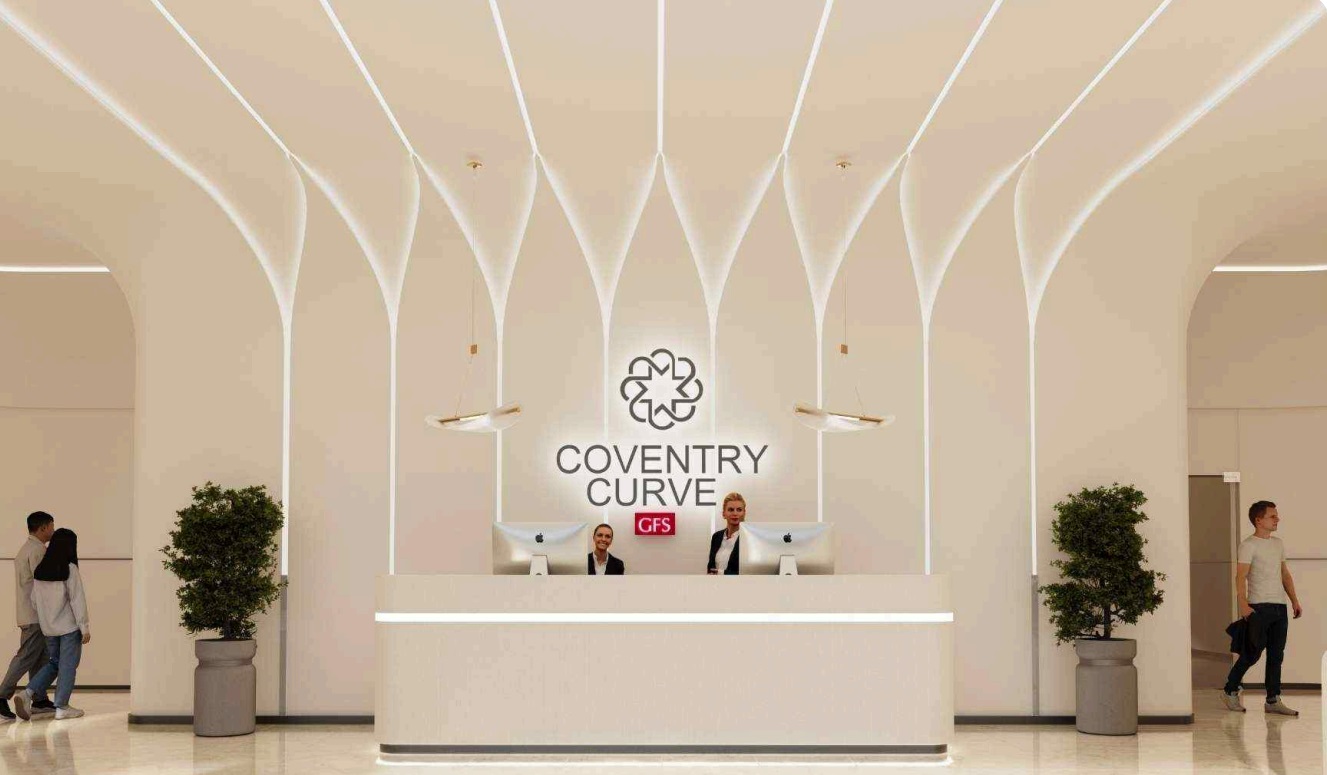 Gallery Coventry Curves